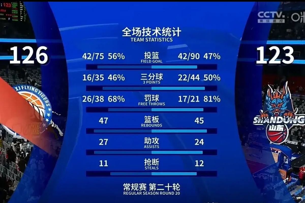 半岛体育app下载-包含锦标赛格局未定，胜负仍难以预测的词条