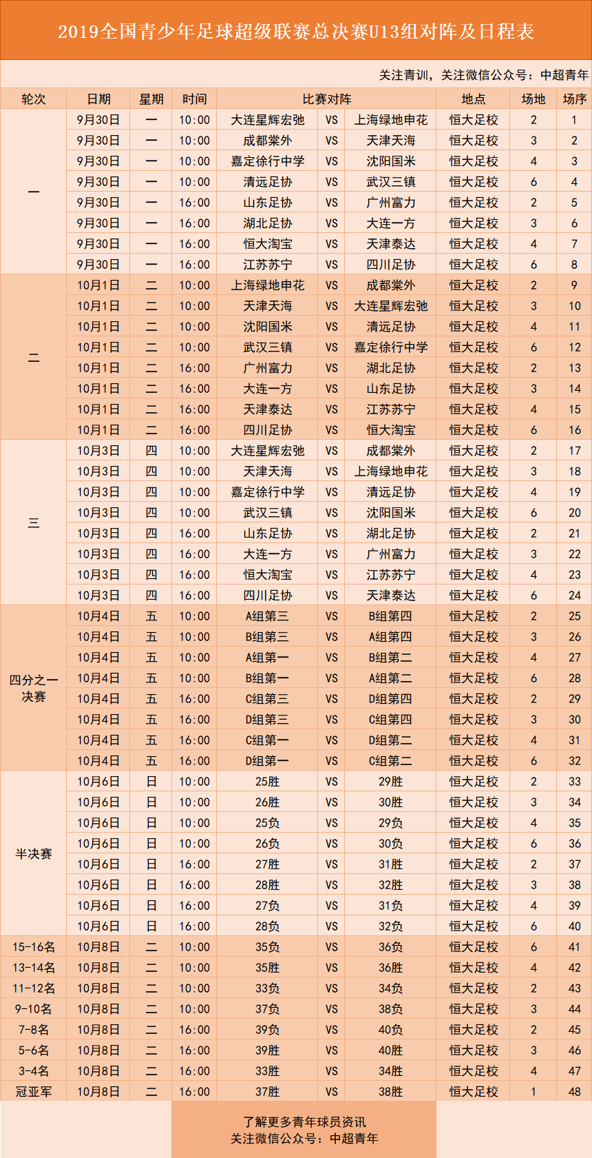半岛体育官网入口-泰达vs富力：客场实力对比影响比赛结果