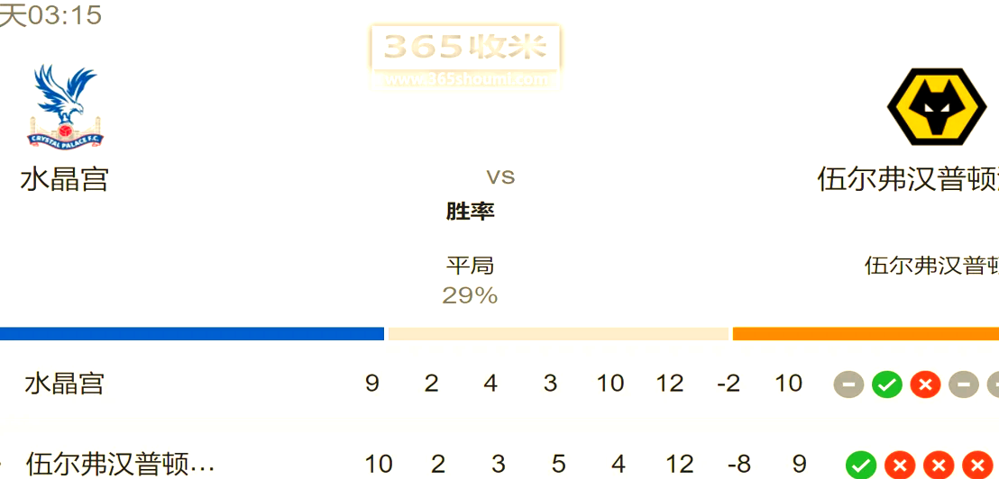 关于阿尔瓦赛（Alves）完成帽子戏法，为球队赢得胜利的信息